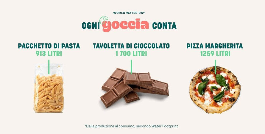 MILANO – In occasione della Giornata Mondiale dell’Acqua Too Good To Go, B-Corp certificata e il più grande marketplace per le eccedenze alimentari, sottolinea l’impronta idrica degli alimenti che consumiamo […]